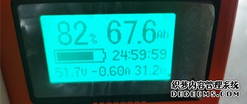 Numerical LCD display