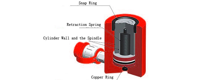 Single-acting Thin Separate Jack Single-acting Thin Separate Jack