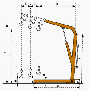 Folding Hydraulic Crane size Folding Hydraulic Crane size
