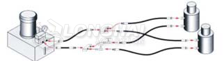 Solution IV: Double-acting Electric Pump + Distributor + 6 Hose + 2 Double-acting Hydraulic Jack . Using Distributor with more interfaces,lift 2 or more than 2 jack, install the Throttle at the outlet of the Distributor,can adjust traffic flow into each jack individually, so that each jack lifting height is different, keep parallel movement. Solution IV: Double-acting Electric Pump + Distributor + 6 Hose + 2 Double-acting Hydraulic Jack . Using Distributor with more interfaces,lift 2 or more than 2 jack, install the Throttle at the outlet of the Distributor,can adjust traffic flow into each jack individually, so that each jack lifting height is different, keep parallel movement.