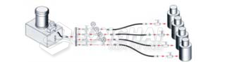Solution V: Single-acting Electric Pump + Distributor + 5 Hose + 4 Single-acting Hydraulic Jack Solution V: Single-acting Electric Pump + Distributor + 5 Hose + 4 Single-acting Hydraulic Jack